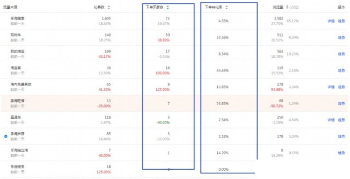 %title插图%num 玩具店铺如何打造新品