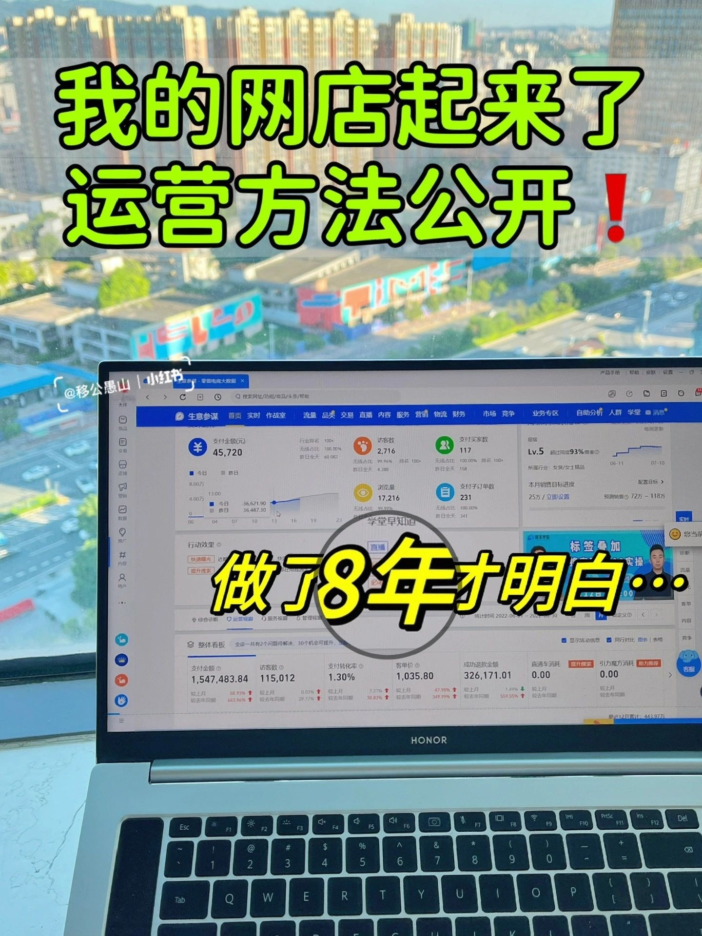 分享做了8年电商我的起店运营步骤❗️别人做电商，你也做电商。 ...