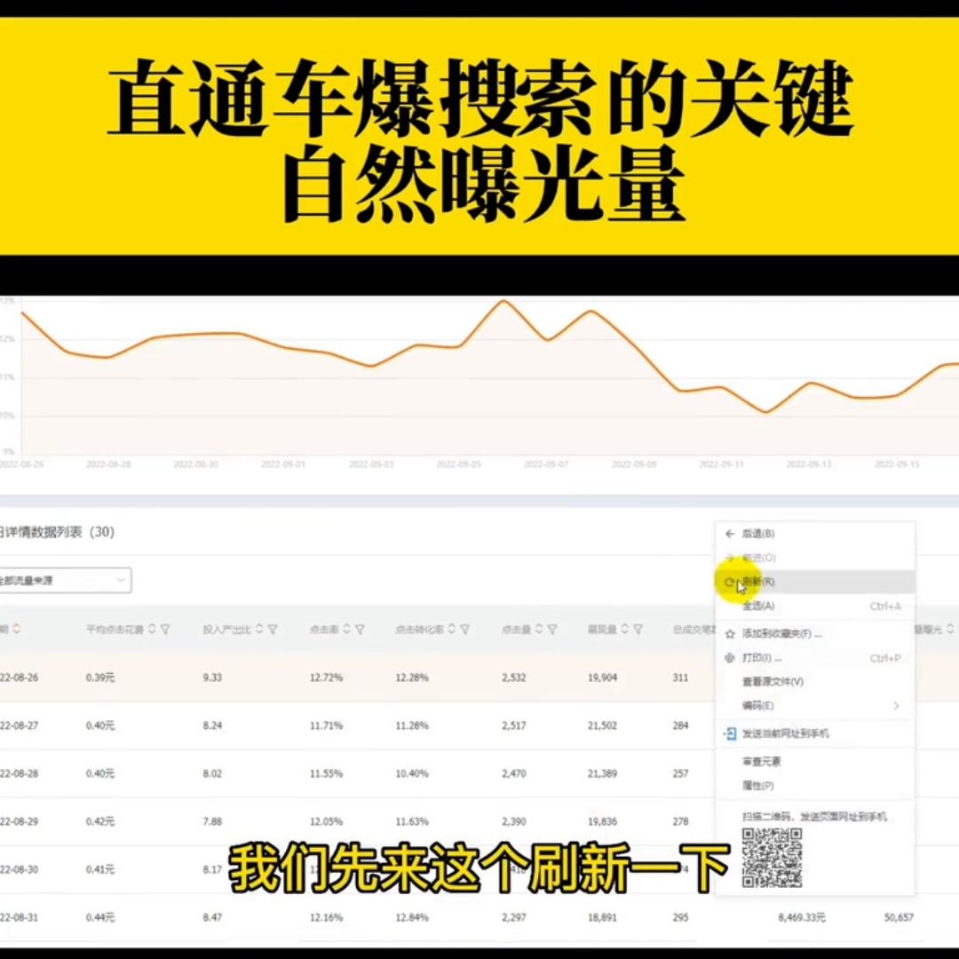 %title插图%num 直通车爆搜索的关键在于自然曝光量