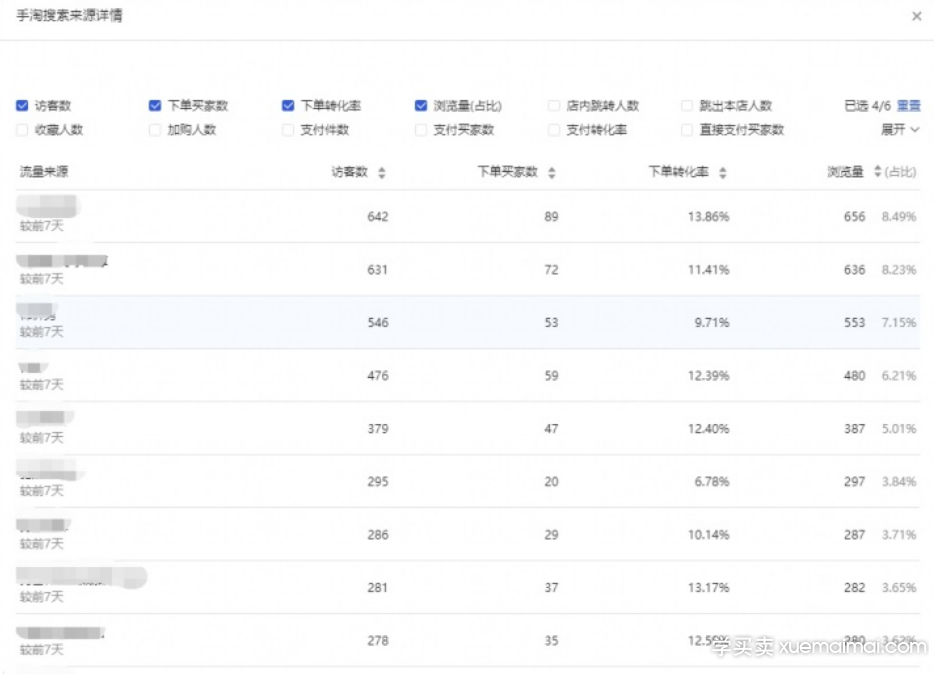 %title插图%num 怎样合理的利用淘宝直通车找到高点击率的主图?