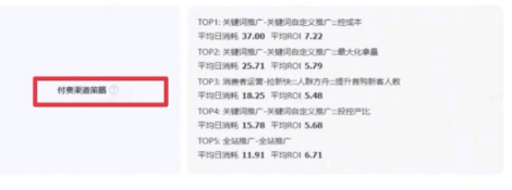 如何起新品