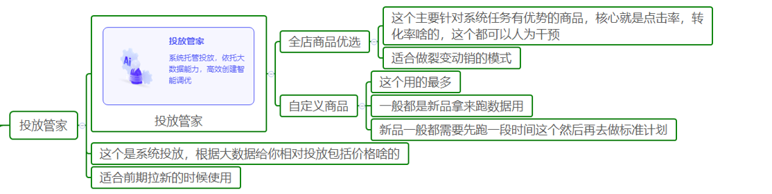 %title插图%num 淘宝引力魔方裂变实操高客单价纯付费玩法