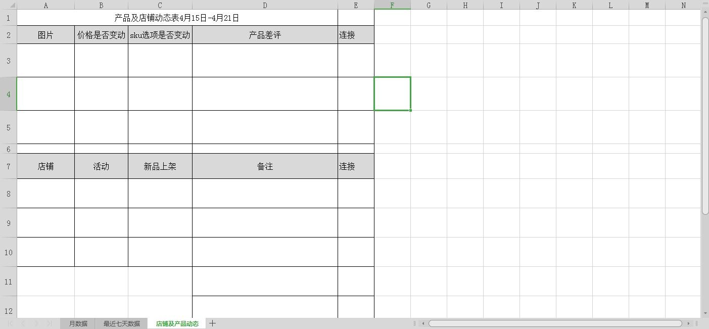 %title插图%num 【2019干货】监控同行宝贝--哪些数据