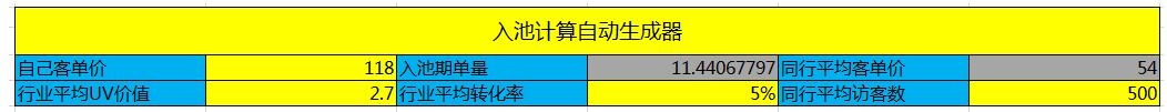 %title插图%num 2019年我们该怎么去做搜索!!