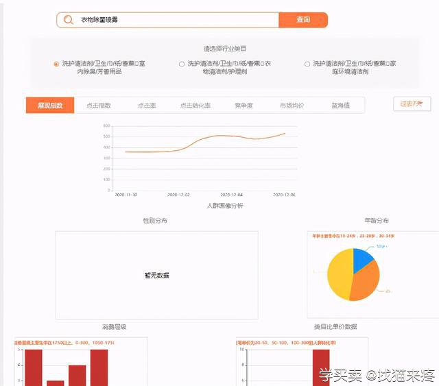 淘宝卖家必看：3步教你如何低价开通直通车！