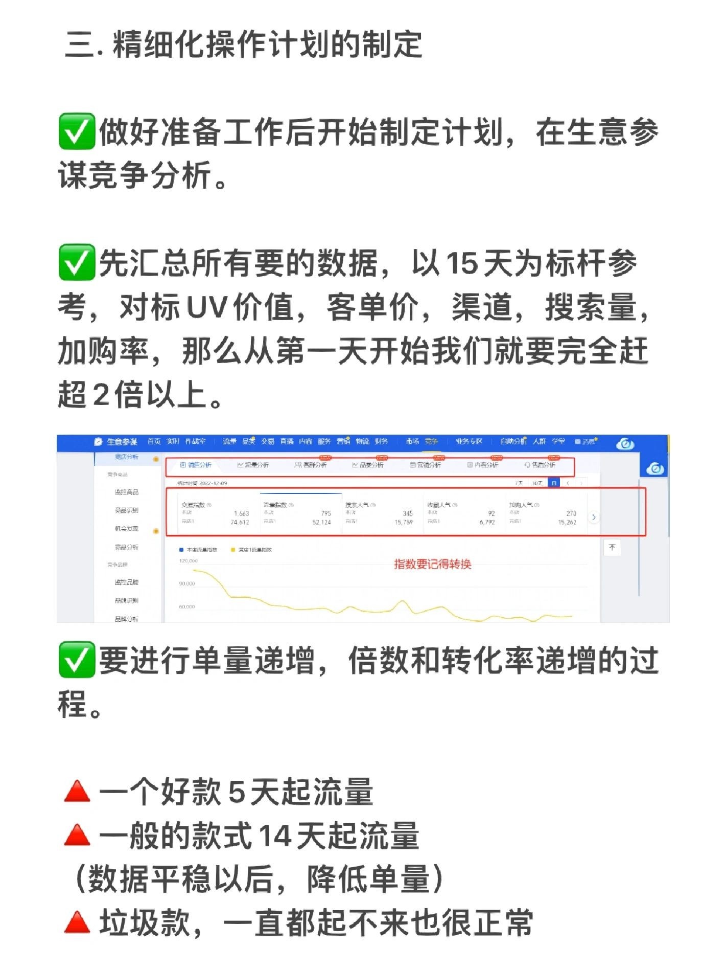 分享做了8年电商我的起店运营步骤❗️别人做电商，你也做电商。 ...