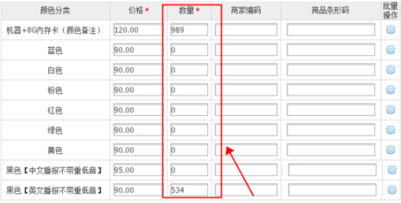 %title插图%num 淘宝修改库存对流量有影响吗?