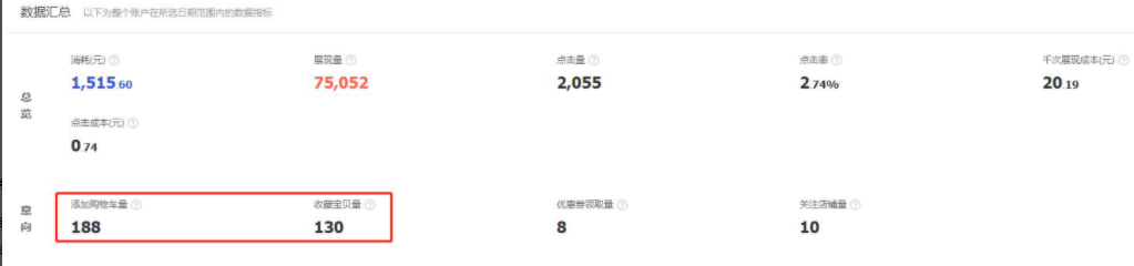 %title插图%num 直通车超级推荐低价引流玩法,新手运营必经之路