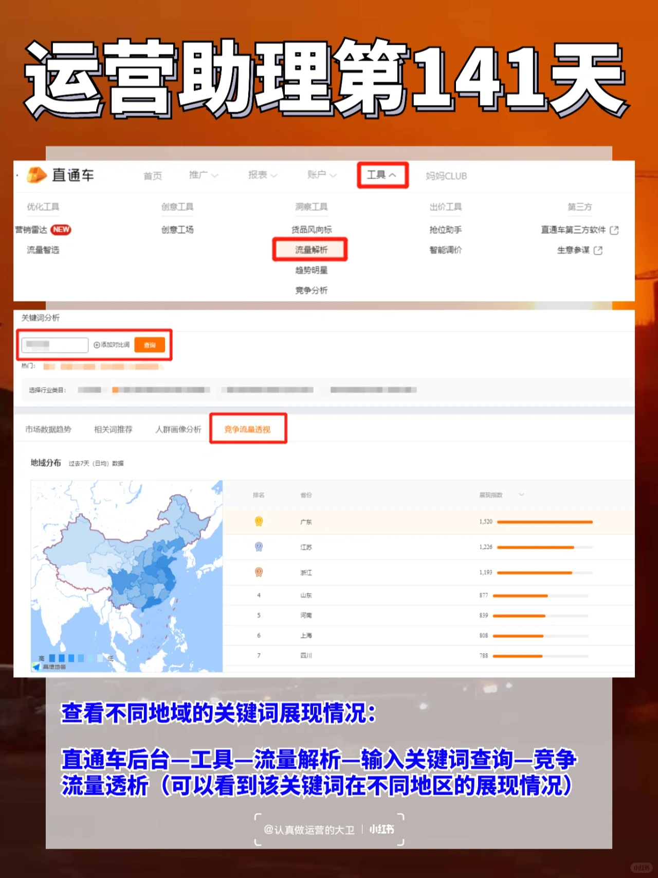电商运营：什么是直通车的基础四大项设置？