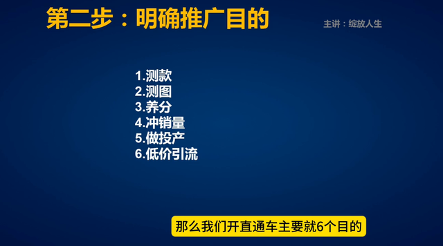 %title插图%num 直通车如何提升投产达到盈亏平衡点