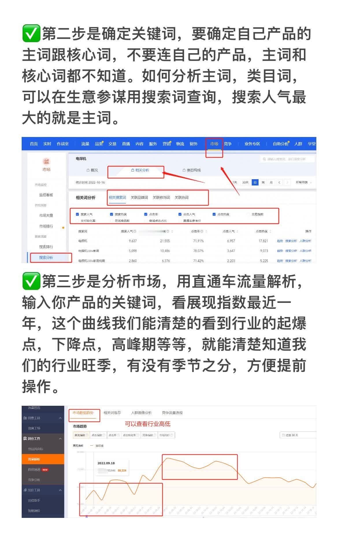 运营起店操作步骤