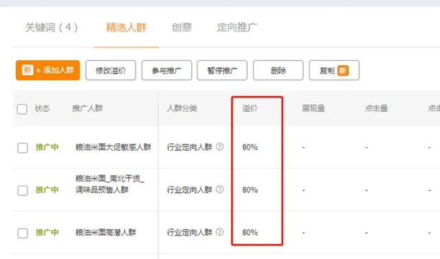 深入解析淘宝直通车广告投放技巧，助您快速、准确、稳定达成推广目标