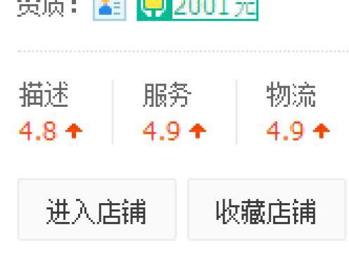 %title插图%num 店铺获得流量,先搞好店铺权重才是关键