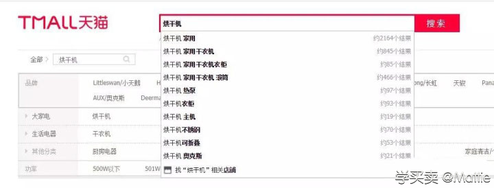 电商运营旺季的商品分析