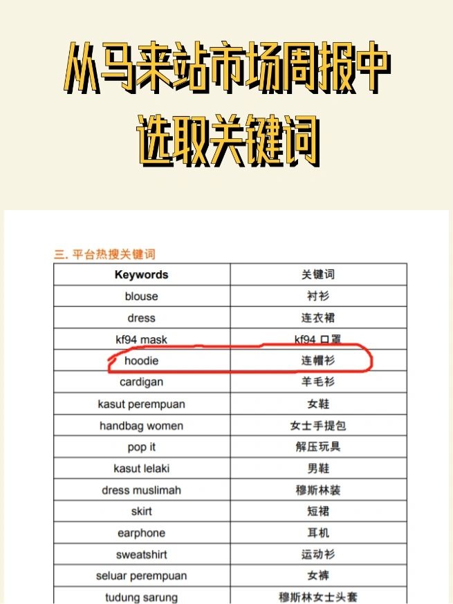 小白也能轻松get的爆款打造三步法