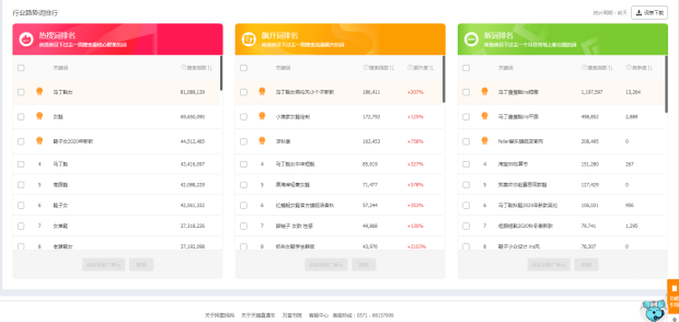 %title插图%num 实操解析黑搜玩法,流量破万