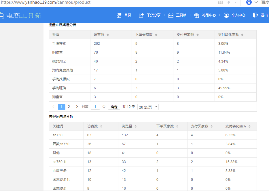 %title插图%num 黑搜怎么样分析竞品数据快速赶超