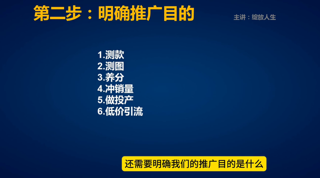 %title插图%num 直通车如何提升投产达到盈亏平衡点
