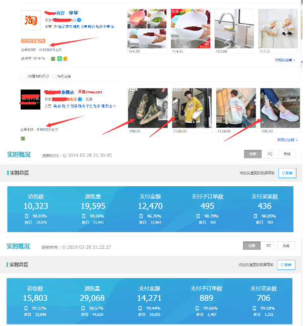 %title插图%num C店天猫店群无货源模式裂变采集玩法上下架揭秘