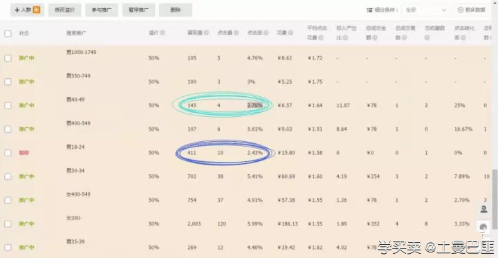 %title插图%num 想开好直通车这五点误区必须知道