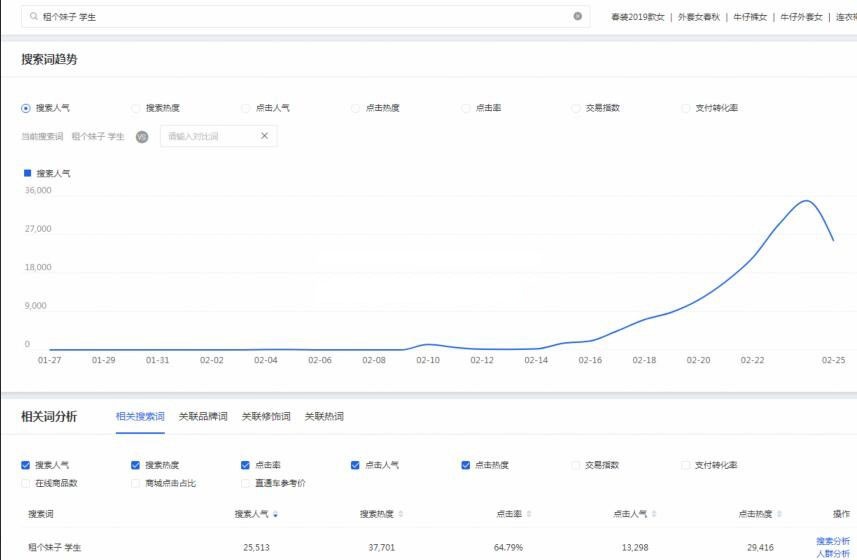 %title插图%num 最新黑搜,10天搜索暴涨玩法