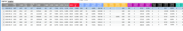 %title插图%num 实操解析黑搜玩法,流量破万