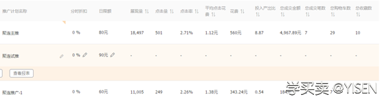 淡季宝贝的优化提升。