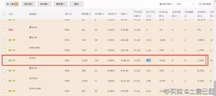 %title插图%num 想开好直通车这五点误区必须知道