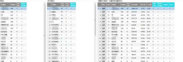 %title插图%num 实操解析黑搜玩法,流量破万