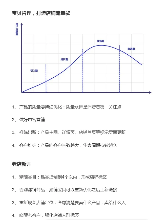 %title插图%num 每周淘宝运营知识补给