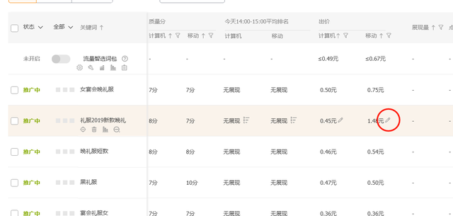 %title插图%num 淘宝带你了解直通车关键词