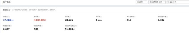 %title插图%num 你的淘宝店铺流量少且不稳定?做好这些就能轻松获取手淘推荐流量