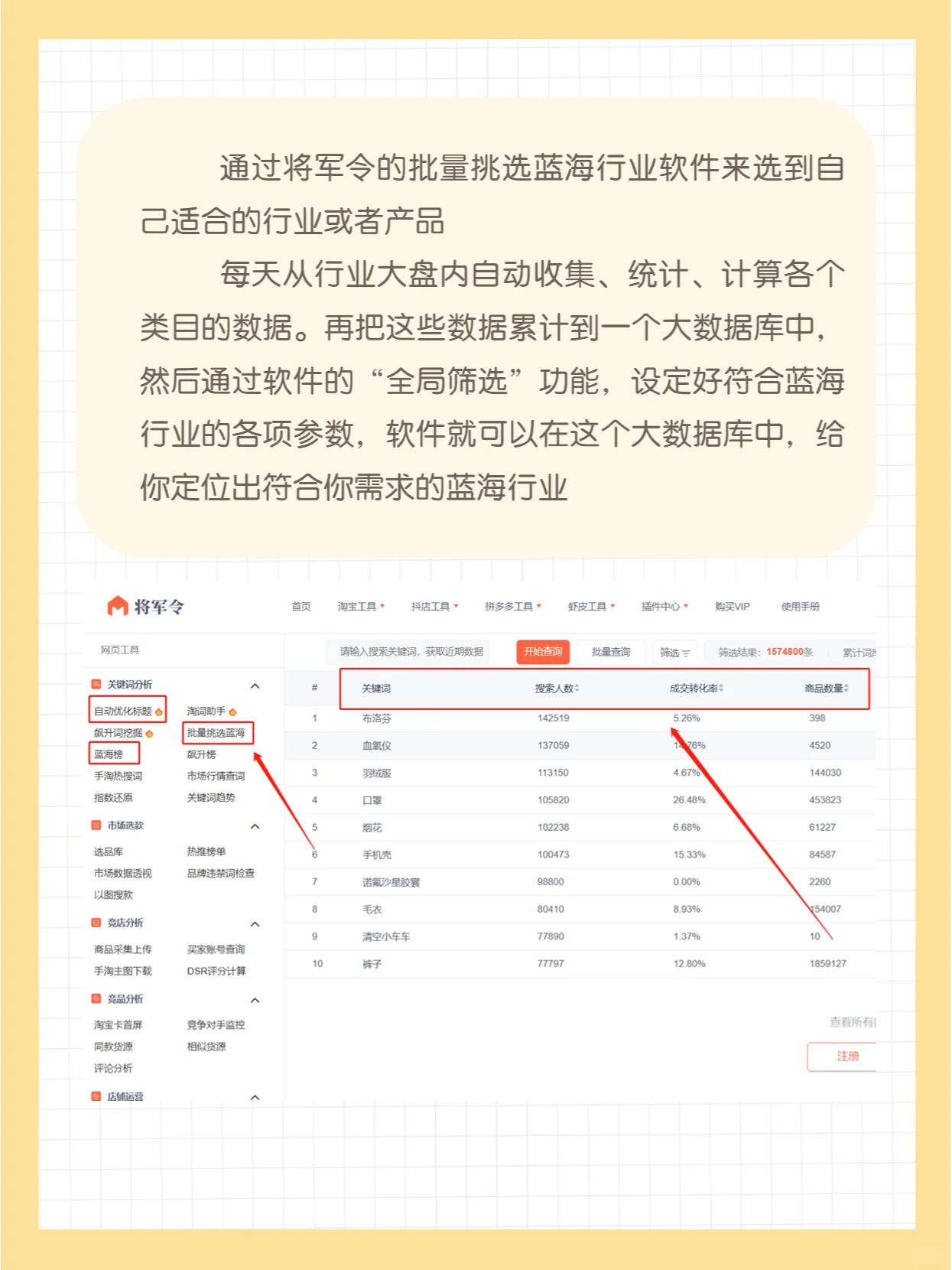 %title插图%num 老卖家分享一个好用的选品软件!!新手还学不会选品的不要着急老 ...