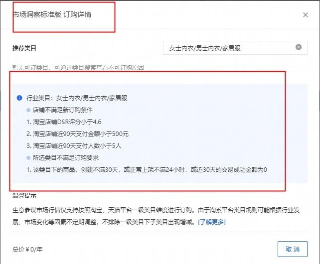 淘宝死店重新运营的第五天，毫无起色
