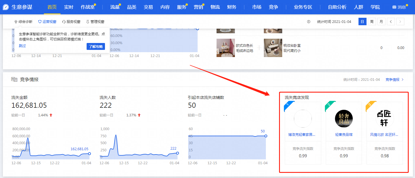 %title插图%num 竟店爆款的打造思路,帮你节约起款成本