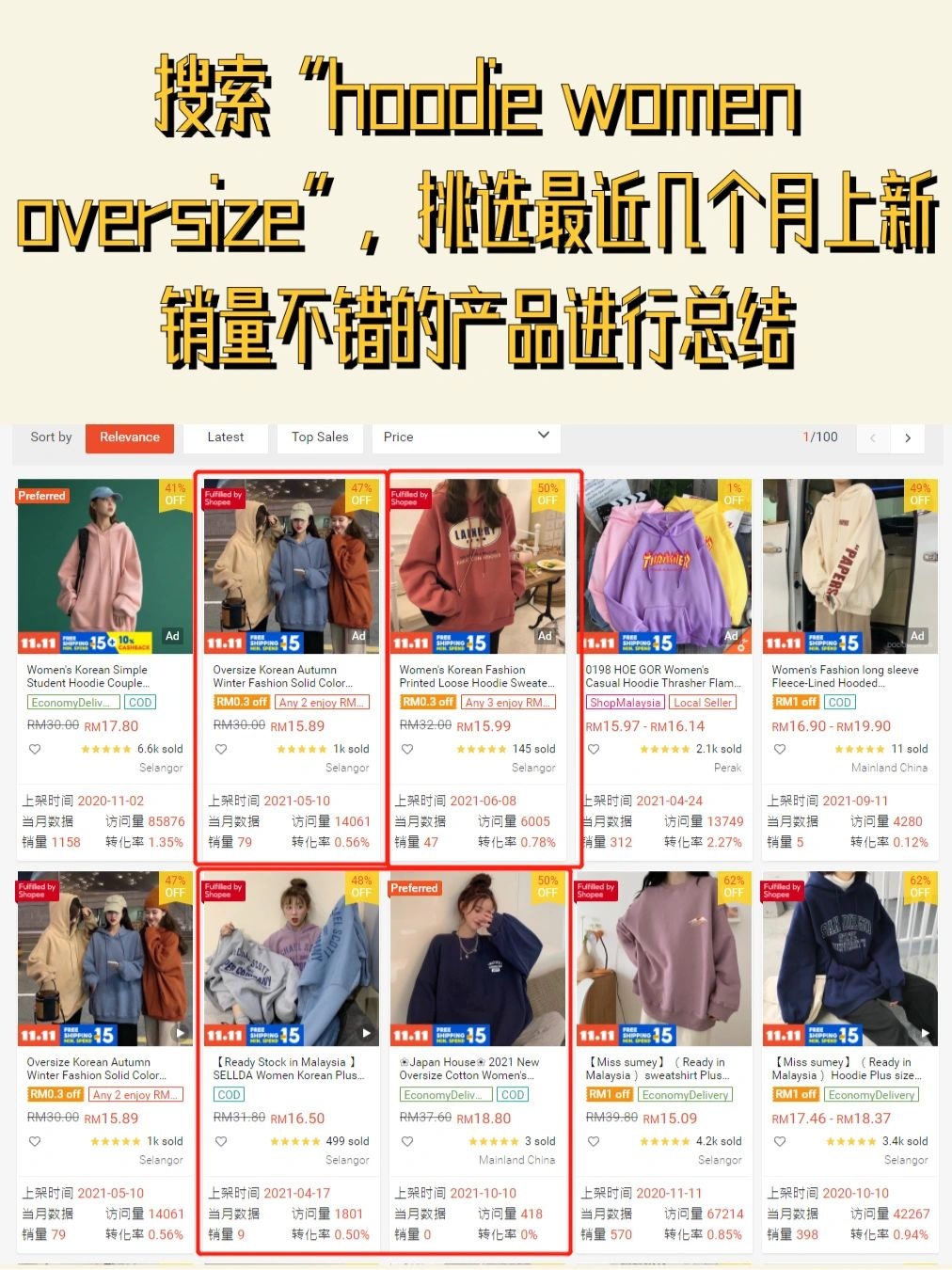小白也能轻松get的爆款打造三步法