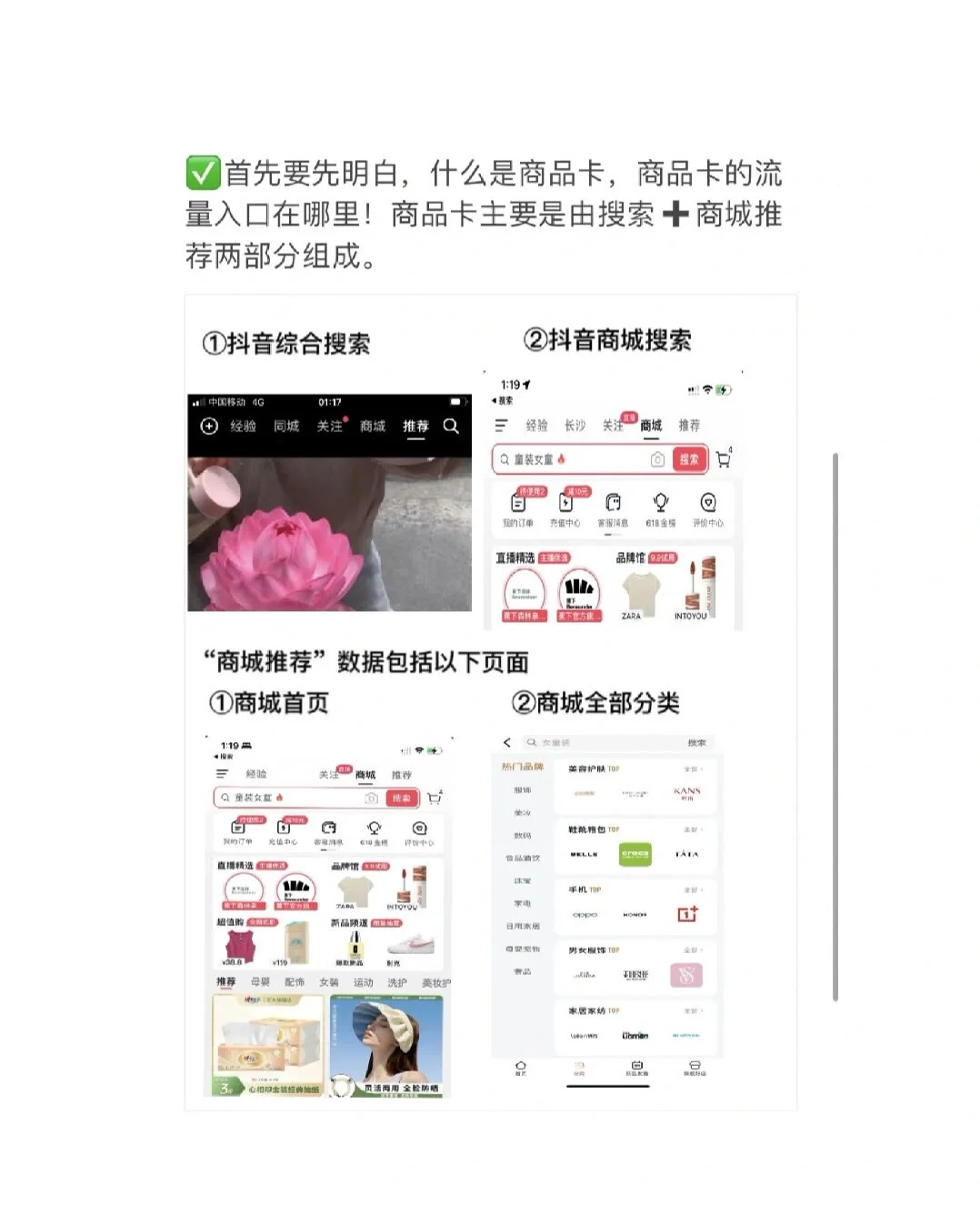 不知道商品卡是什么的，看过来！！