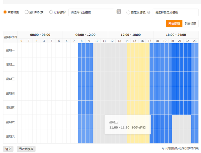 %title插图%num 直通车基础知识和操作技巧