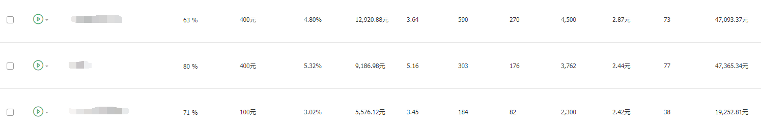 %title插图%num 直通车如何带动自然搜索