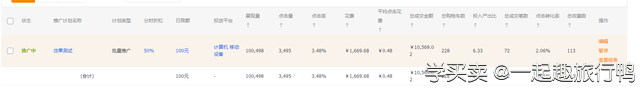 %title插图%num 淘宝运营:实操案例,选款+直通车组合拳,大大提升营业额