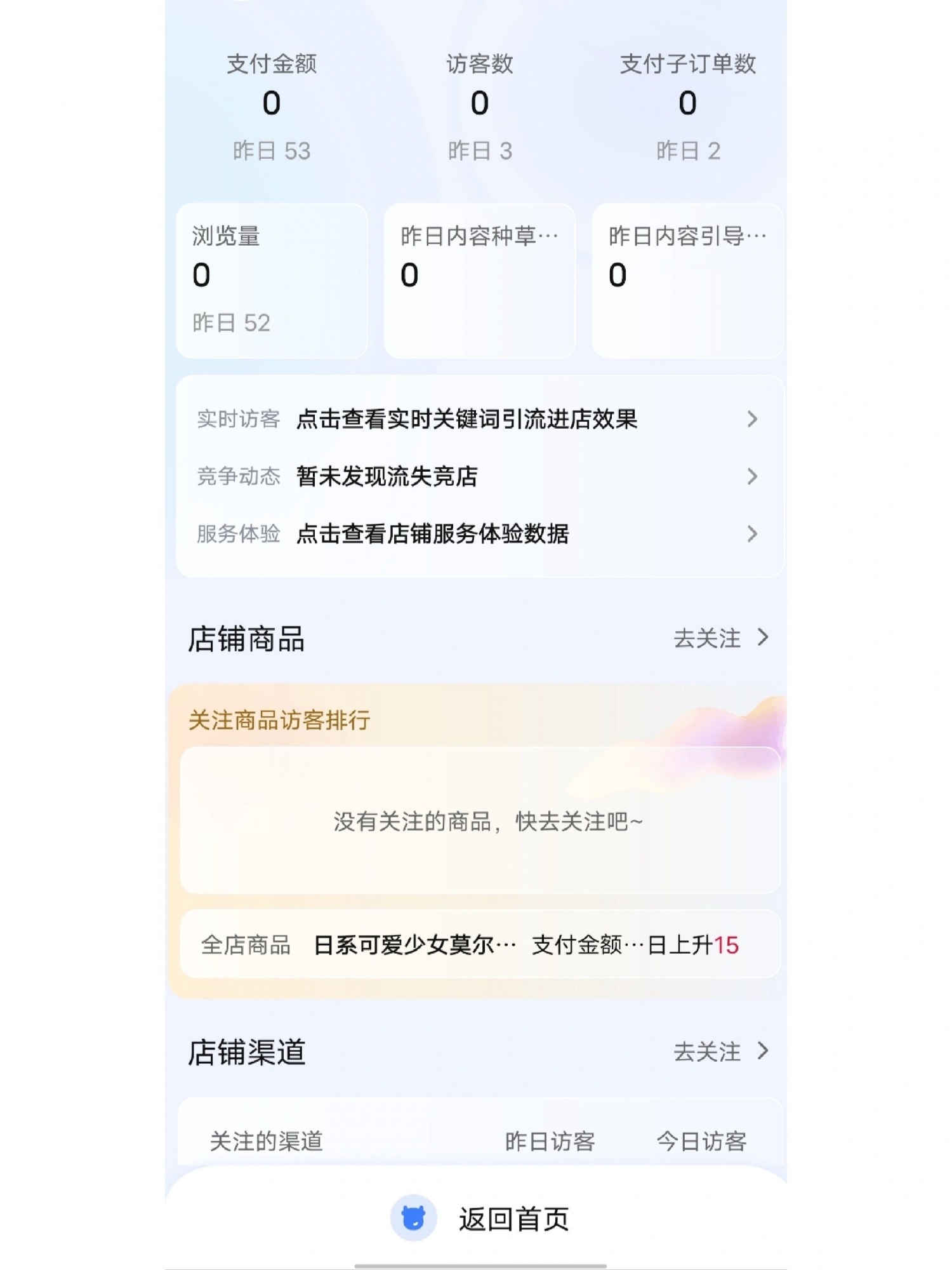 淘宝死店重新运营的第五天，毫无起色