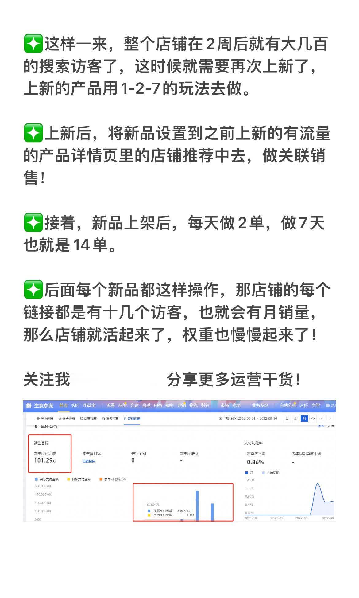你是不是做电商一直干不起来？