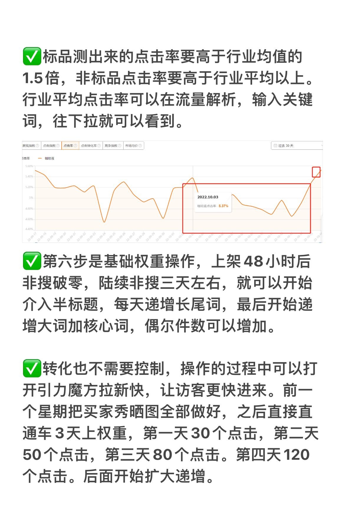 运营起店操作步骤