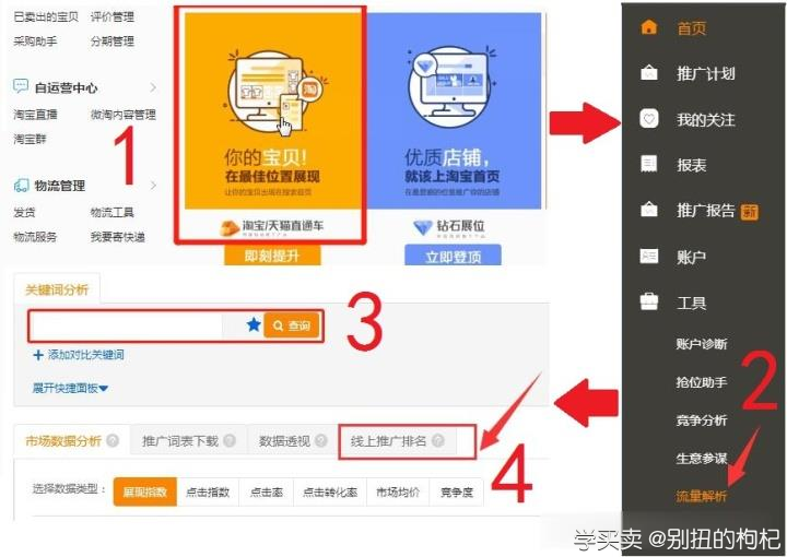 %title插图%num 新手做淘宝常见的直通车推广问题