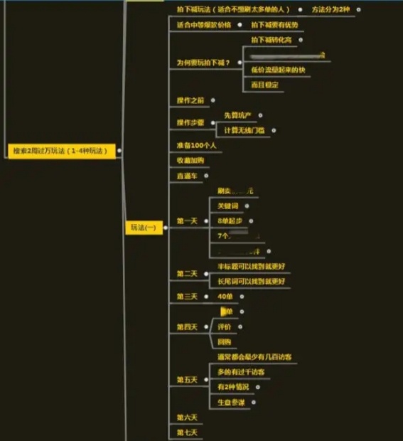 %title插图%num 关于爆款是如何发生的,让你们知道你们和对手之间的距离