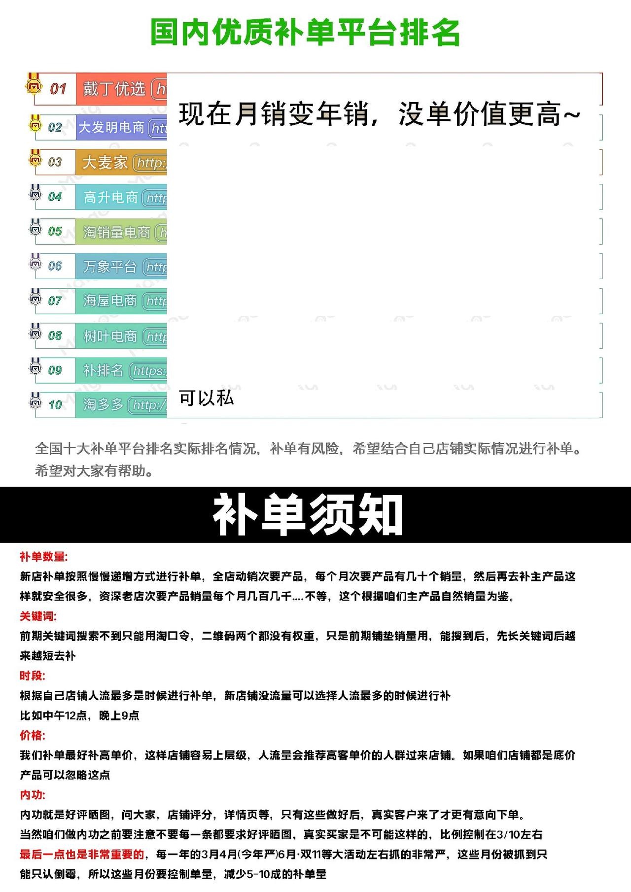 淘宝运营怎么开网店补单电商运营电商干货