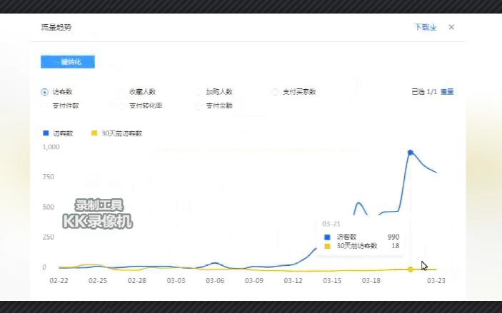搜索起爆的核心思路和底层逻辑，做好这两点，1单不刷也能爆！