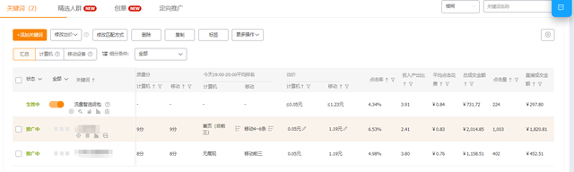 如何提前布局狂暑季，助力店铺弯道超车？旺季来临必备策略