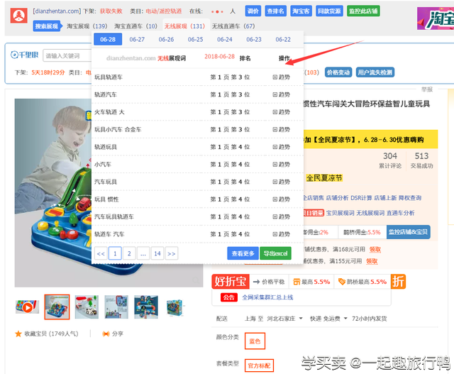 %title插图%num 淘宝运营:实操案例,选款+直通车组合拳,大大提升营业额