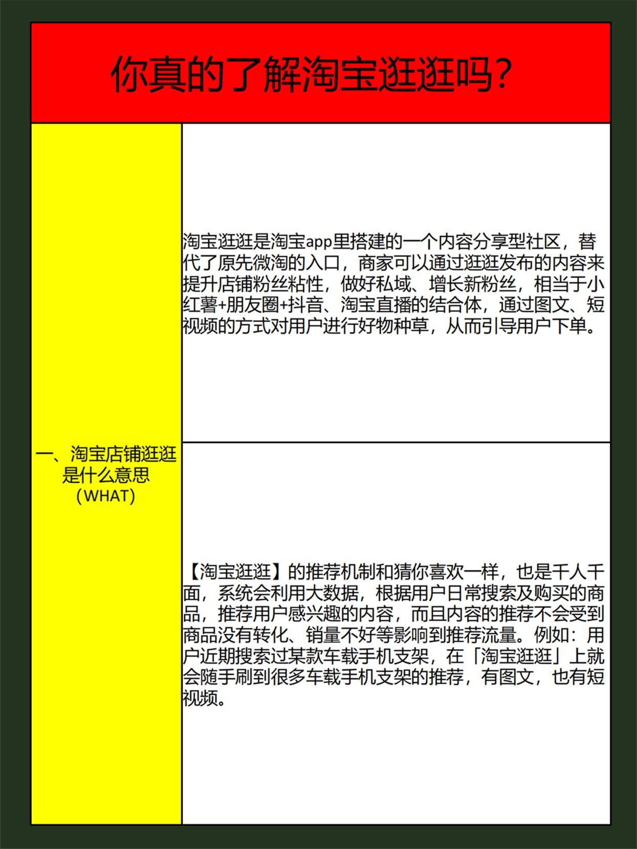 电商运营不看后悔！你真的了解淘宝逛逛吗？